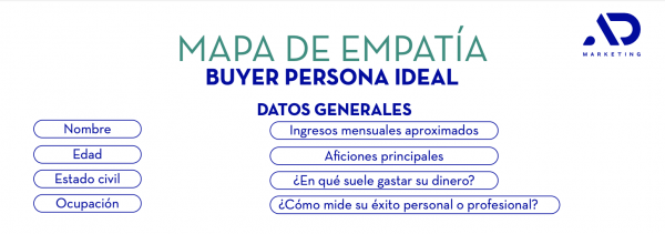 BUYER PERSON - PLANTILLA